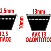 12.5mm